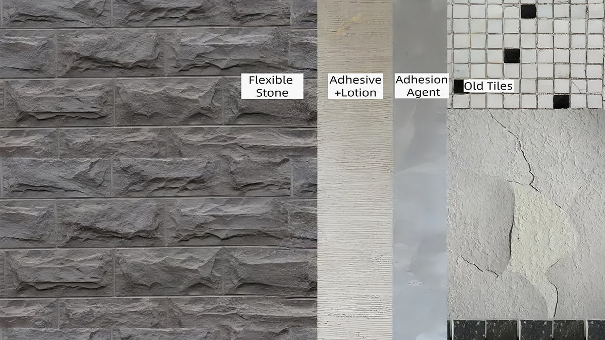 Wstmaterials Building Material Supplier